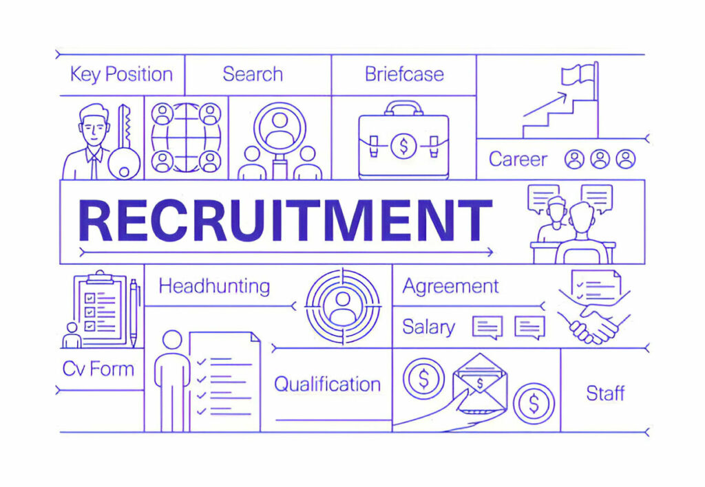 Starting Your Journey in Recruitment